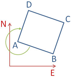 Ausgleichendes Quadrat durch vier Eckpunkte