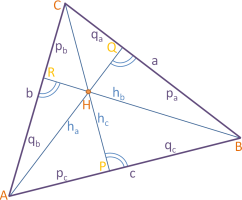 Dreieck ABC mit Orthozentrum H